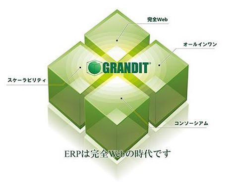 ERPは完全Webの時代です