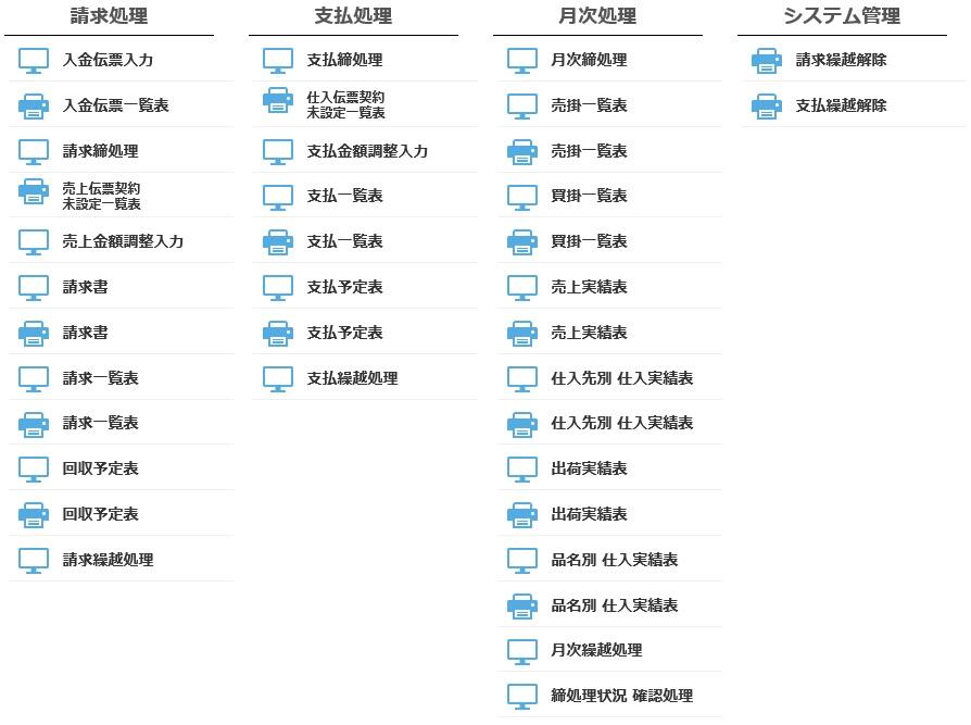 請求締処理画面